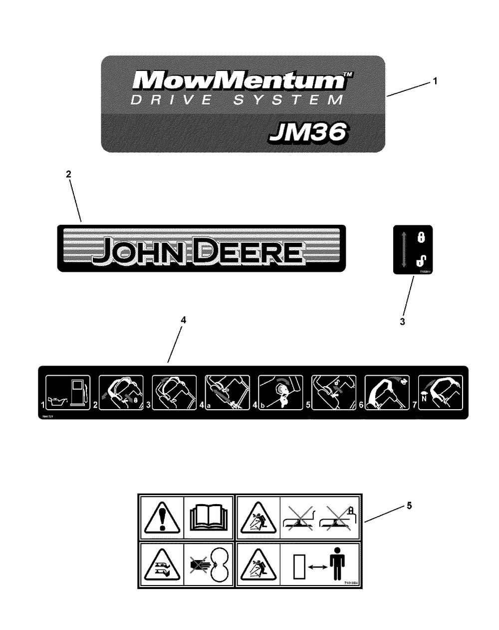 Group, Decal, Deere, Jm36 Diagram and Parts List for 7800667-LP7800667-JM36 2010 Briggs and Stratton Lawn Mower